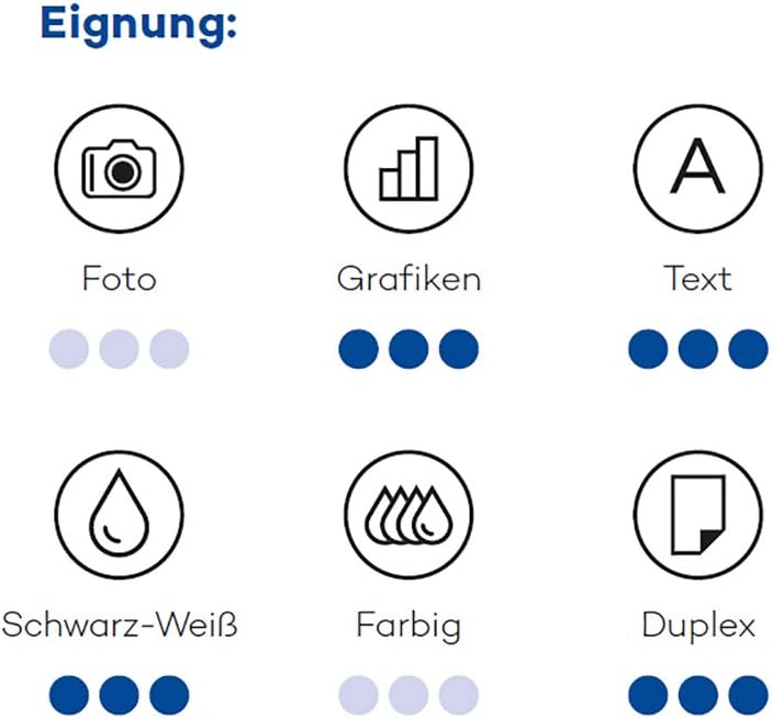 📄 Inapa Tecno Colors Papier A4 160 g/m² – B-Ware!