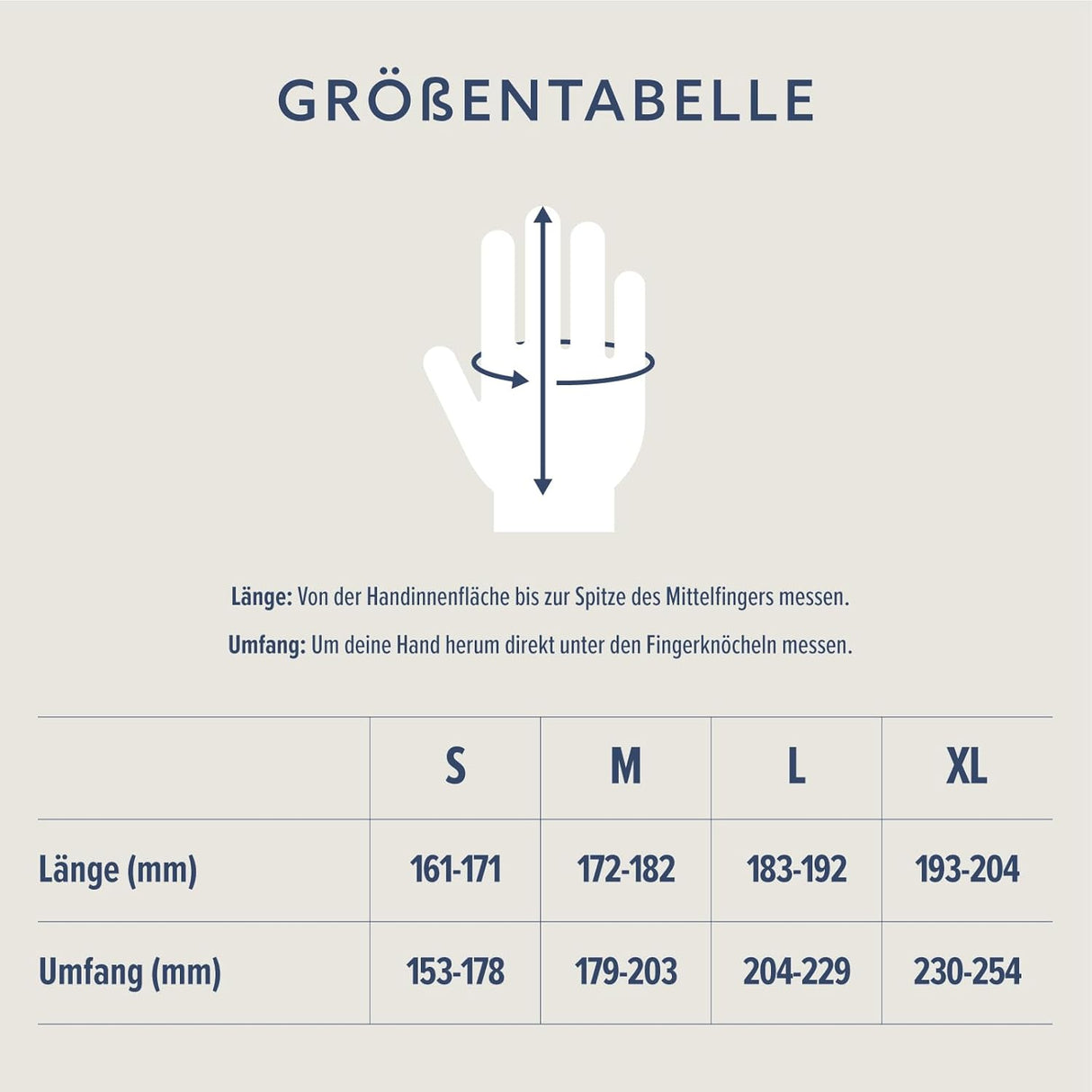 🧤 Vinylhandschuhe by Amazon M – 100 Stück