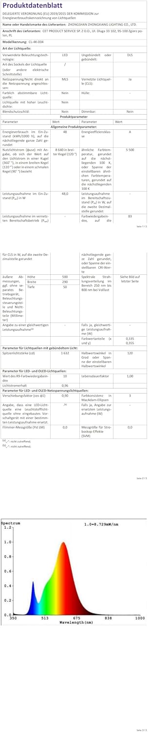 ACXIN LED Deckenlampe 48W – Ø 40 cm