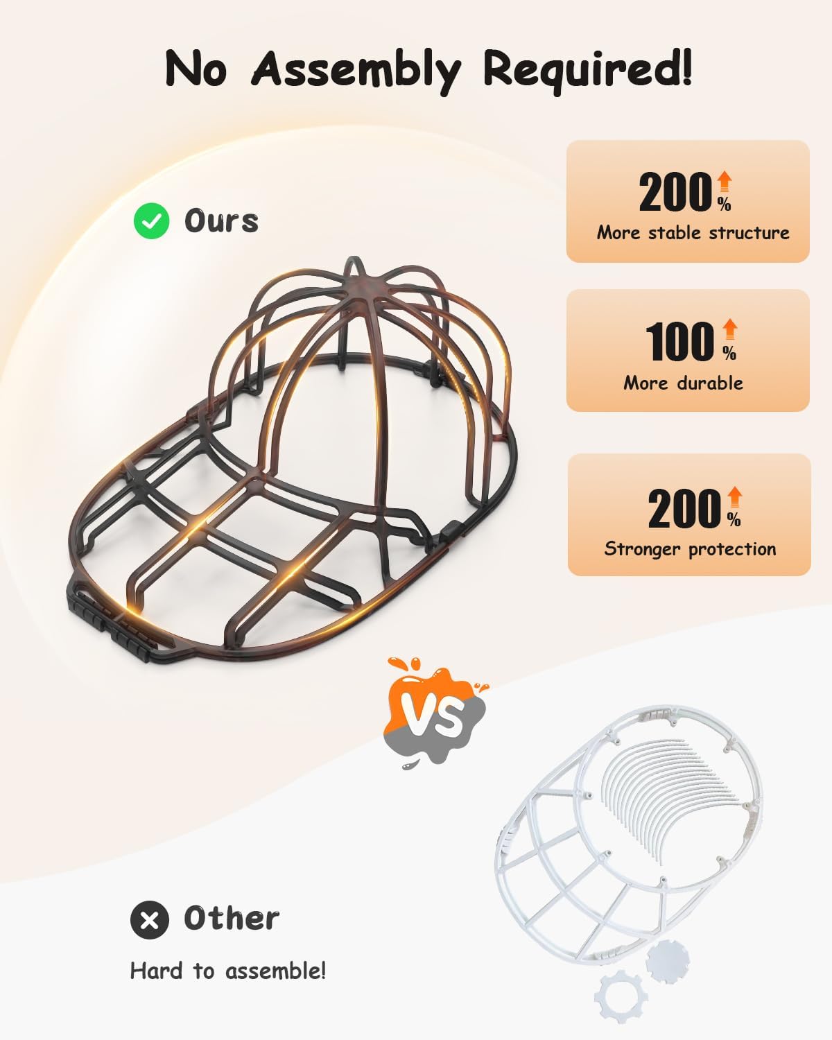 🧢 Cap Washer Set (2 Stück) – für Baseballmützen