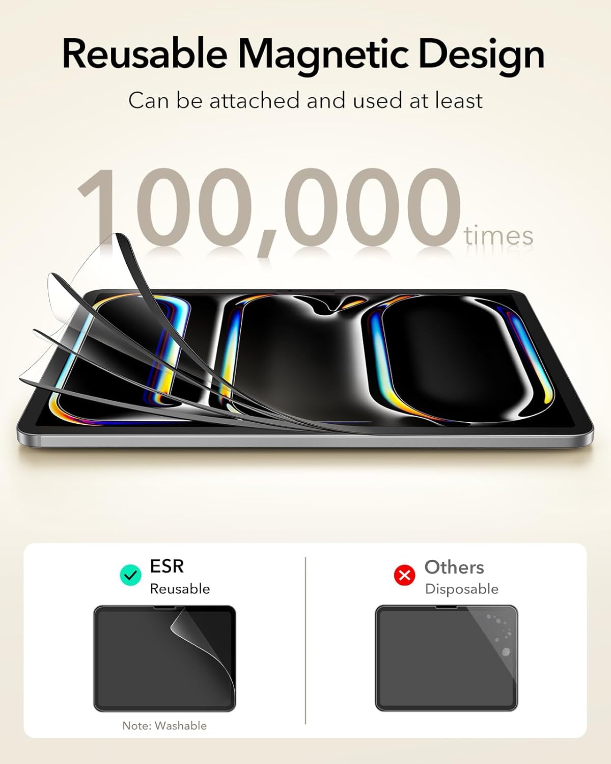 ✍️ ESR Magnetisch Paper-Feel Schutzfolie iPad Pro 11" (M5/M4 – 2025/2024)