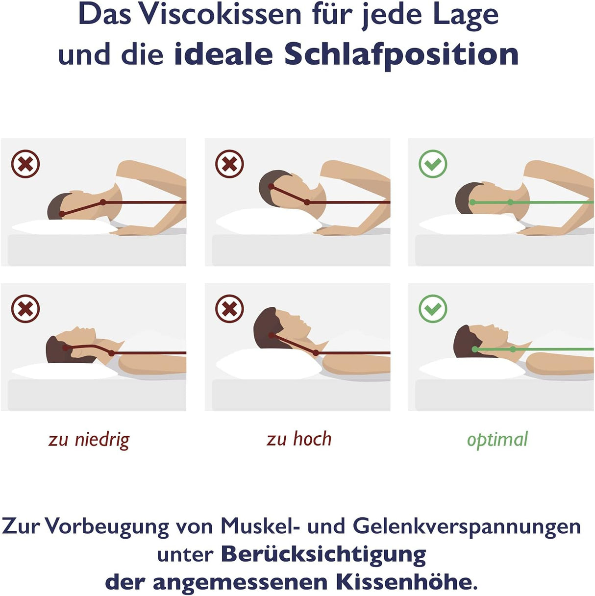 🛏️ FMP Nackenstützkissen 70x36x11 cm