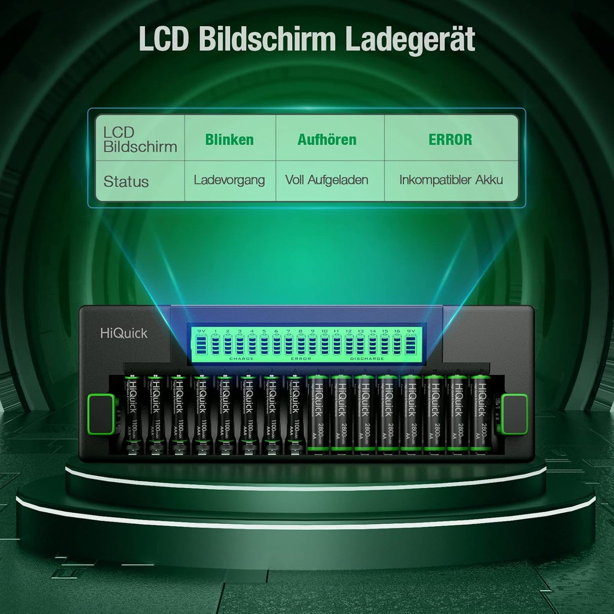 HiQuick Akku-Ladegerät AA / AAA / 9V (B-Ware)