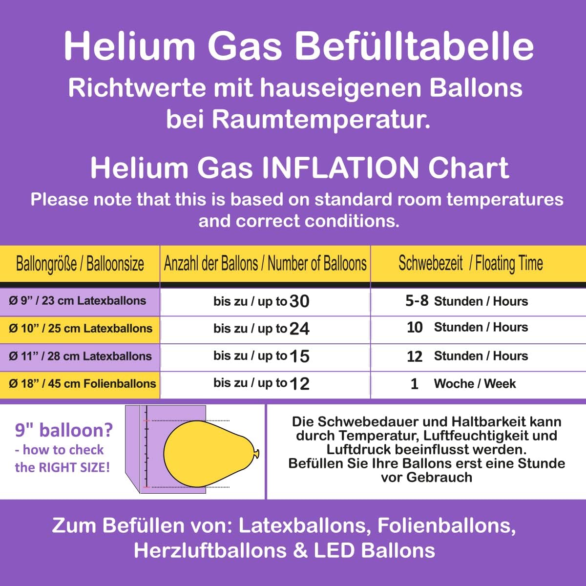 🎈 Trendario Helium Gasflasche 30 Ballons