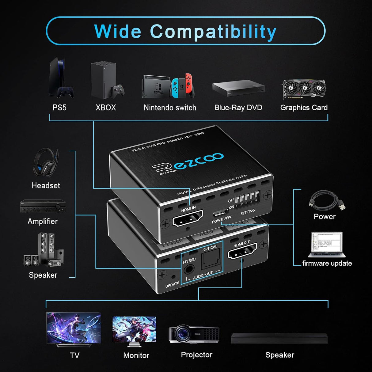 🎧 EZCOOTECH HDMI 2.0 Audio Extractor 4K60Hz