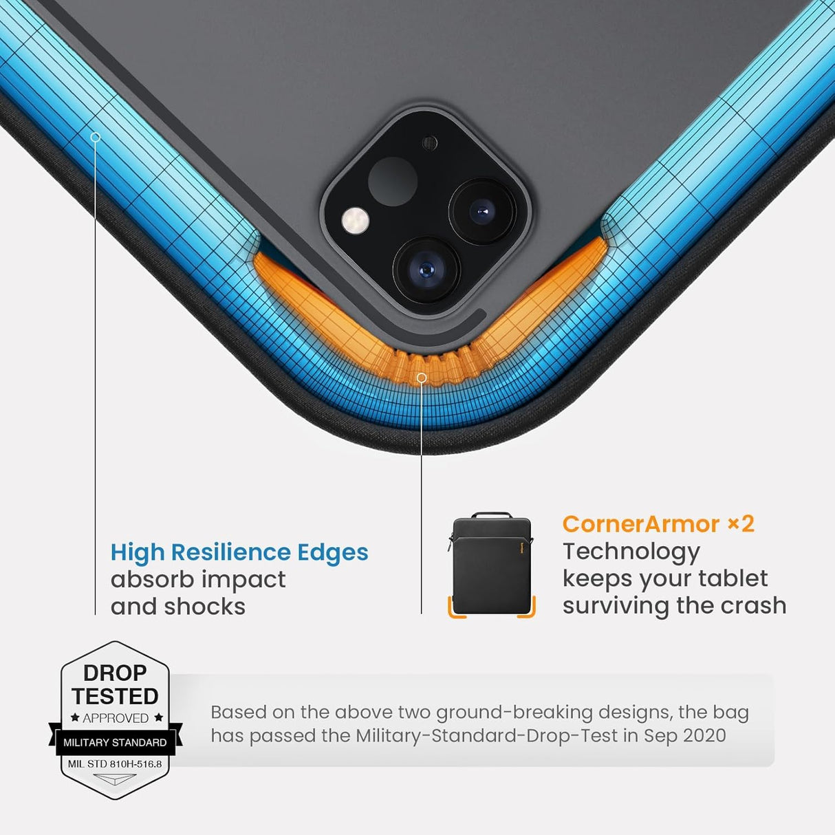 📱 tomtoc Slim Tablet Tasche für 11 Zoll iPad & Tablets - B-Ware!