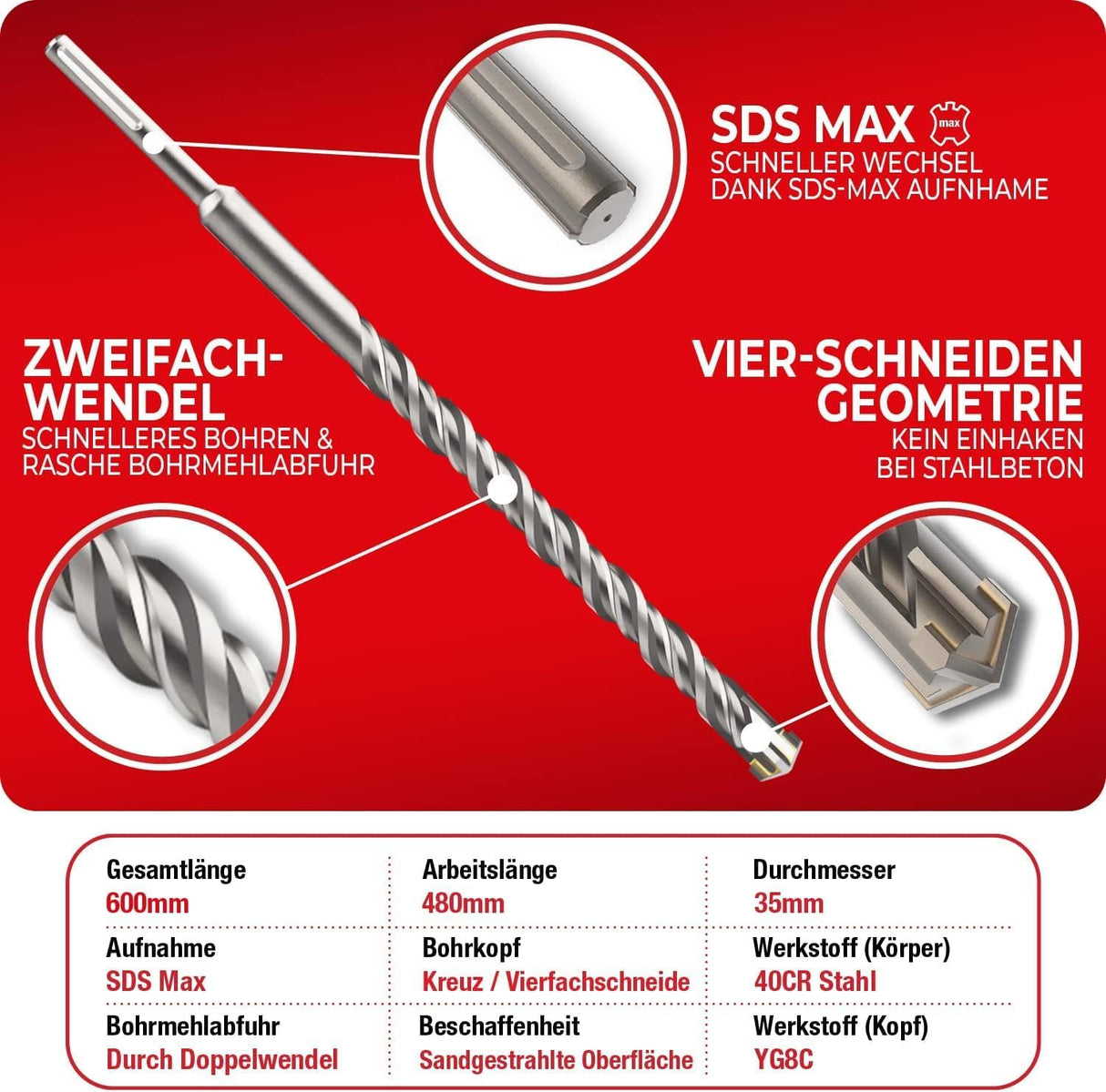 🛠️ SCHWABENBACH® SDS Max 35 × 600 mm – B-Ware!