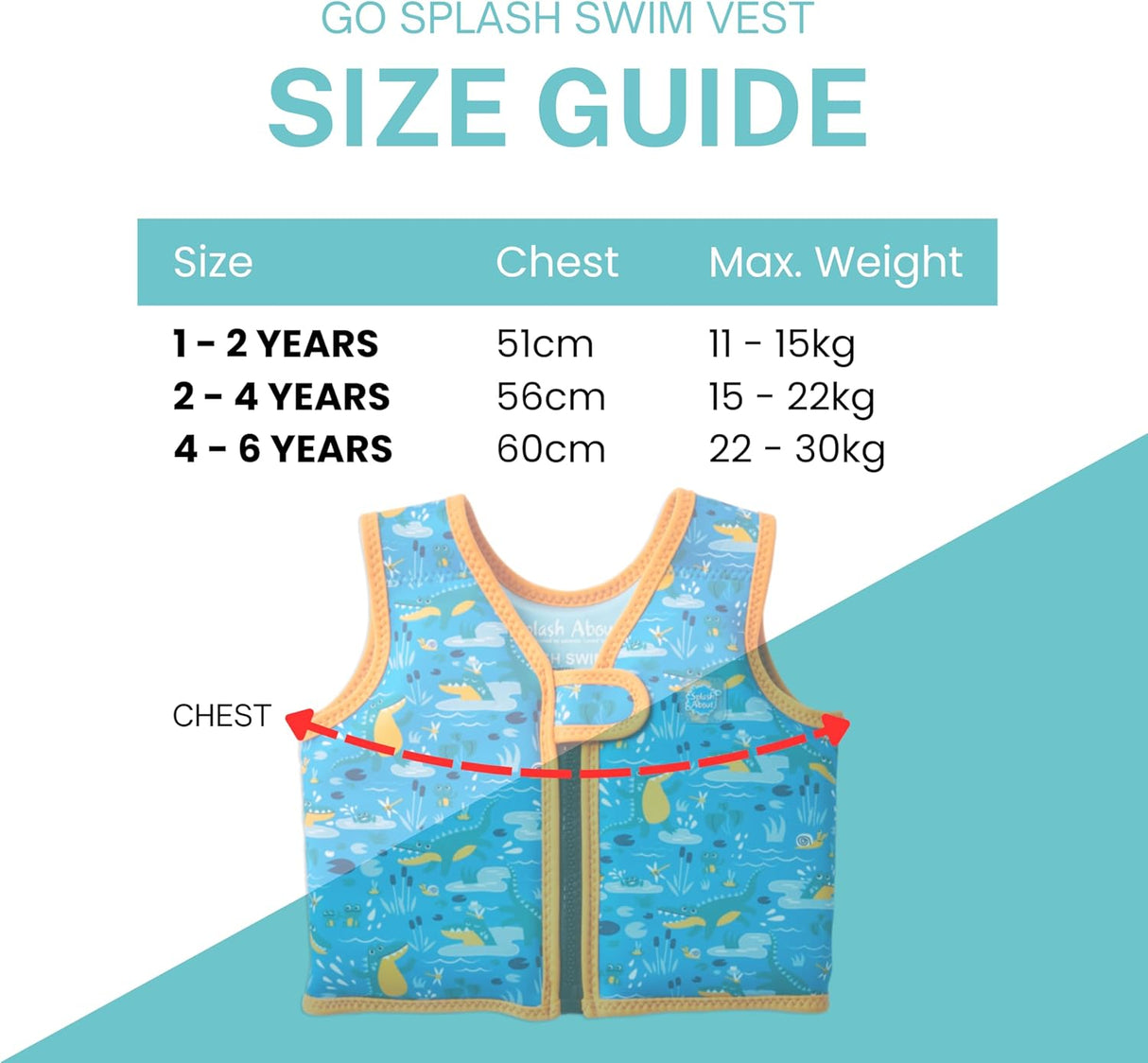 🔵 Splash About Schwimmweste 4–6 Jahre - Croc Creek