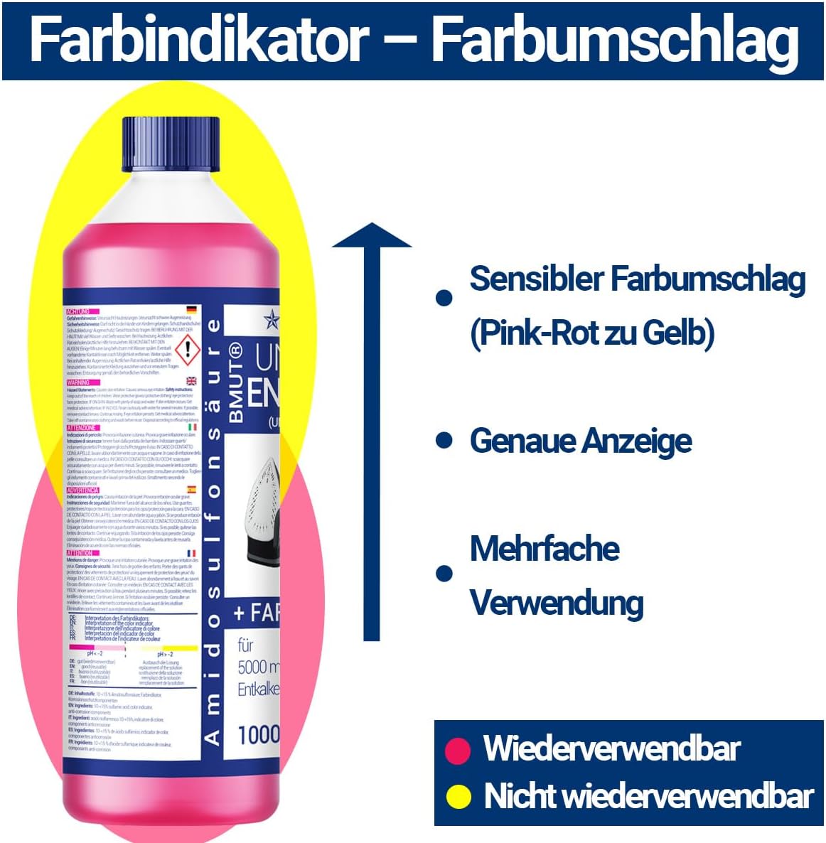 ☕ BMUT Universal-Entkalker 1000ml