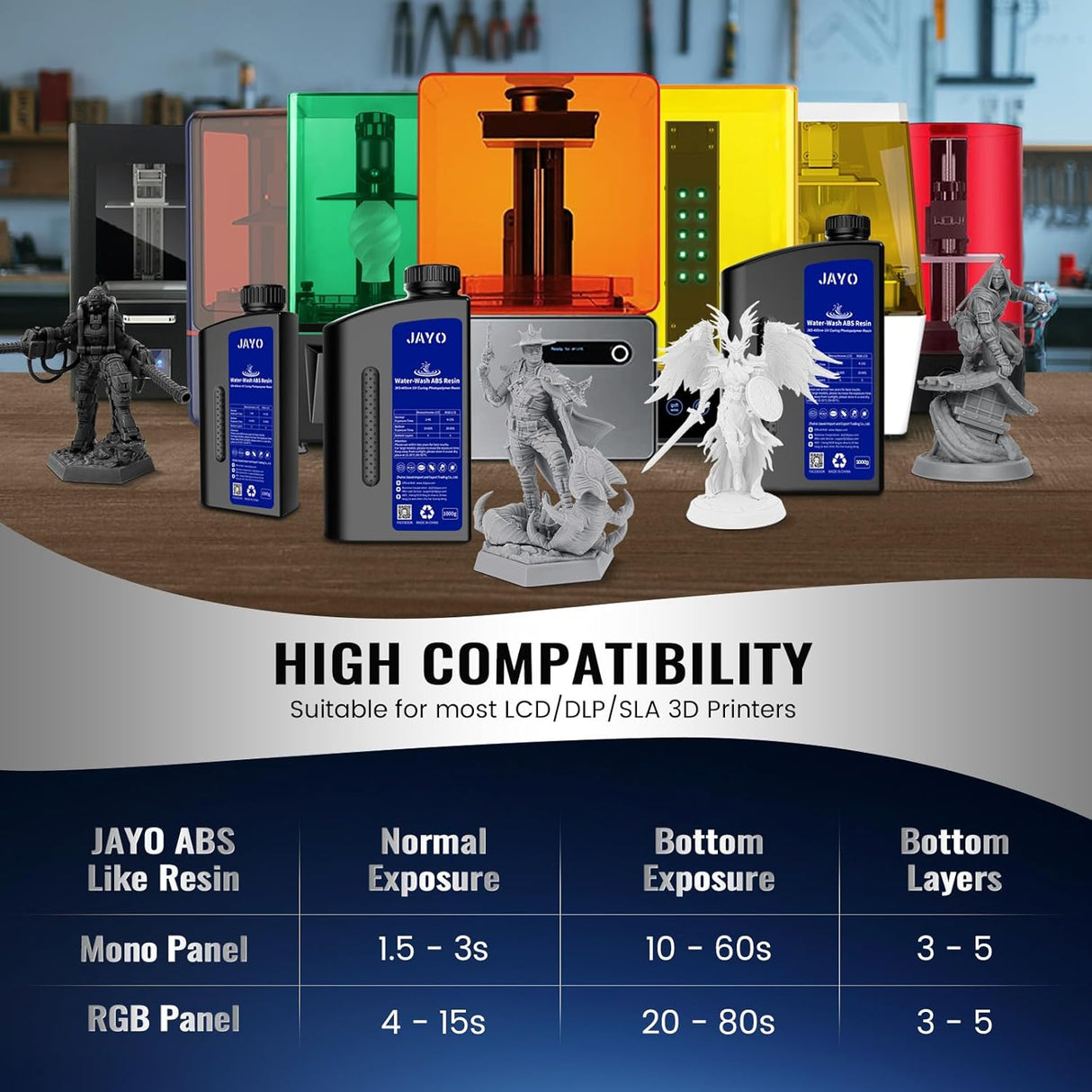 🧪 JAYO Resin 3kg ABS Water Washable