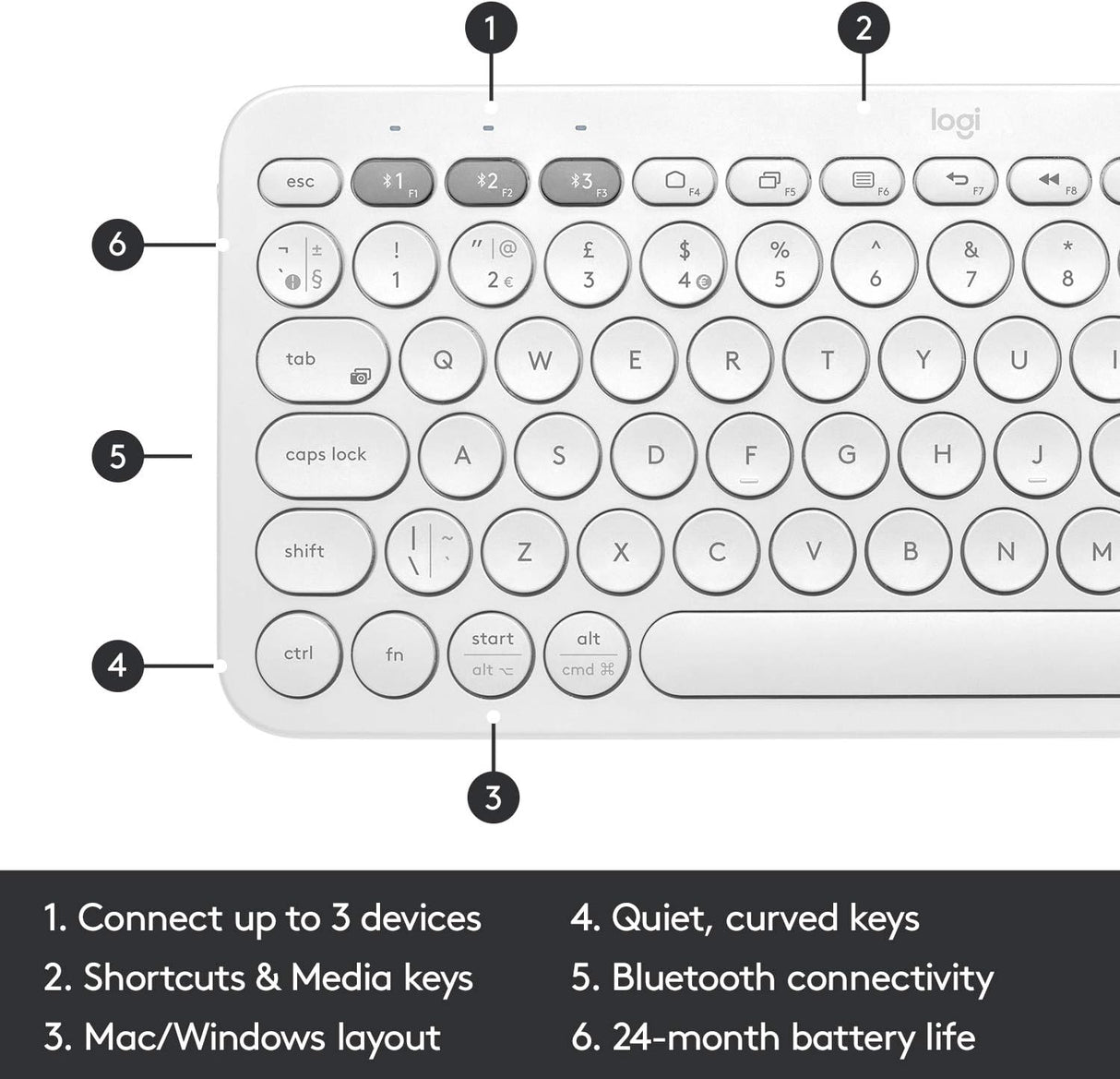 ⌨️ Logitech K380 Multi-Device Tastatur – Weiß (B-Ware)