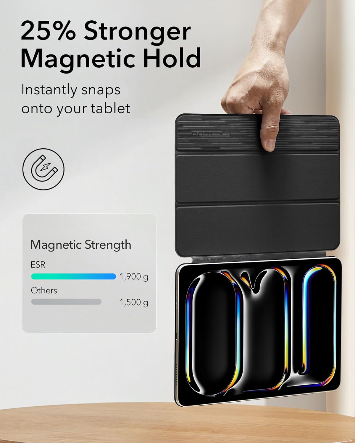 📱 ESR iPad Pro 13" Hülle M4 (2024) - B-Ware!