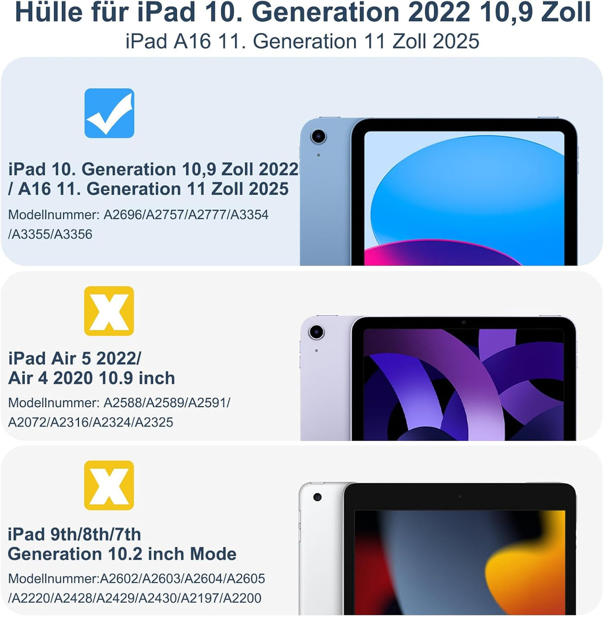 drivego iPad Hülle – für iPad 11. Gen (A16, 2025) & 10. Gen (2022), 11"/10,9", Himmelblau