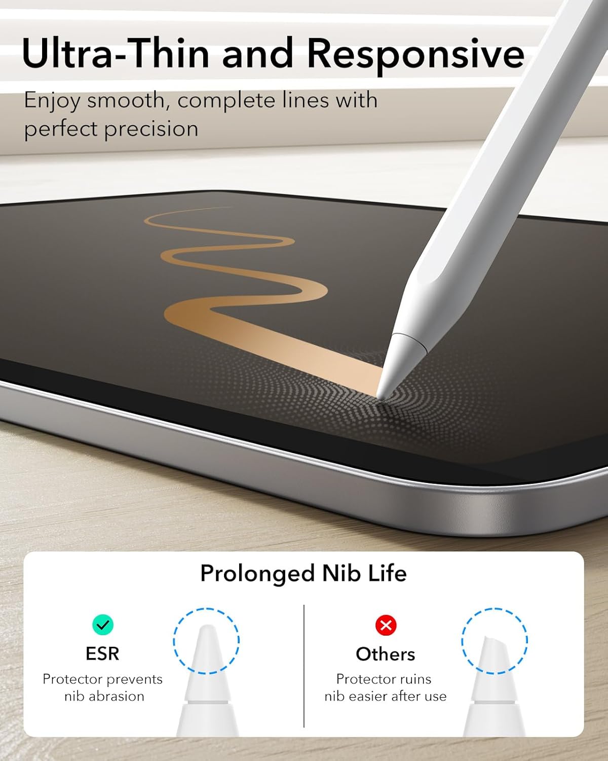 ✍️ ESR Magnetisch Paper-Feel Schutzfolie iPad Pro 11" (M5/M4 – 2025/2024)