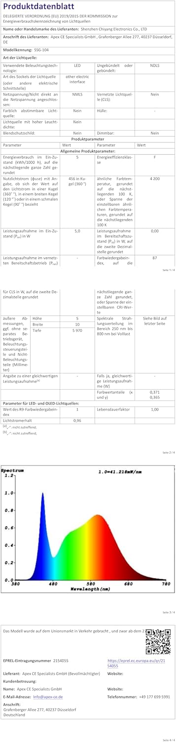 🌈 KANTUTOE LED TV Hintergrundbeleuchtung, 7m - B-Ware!
