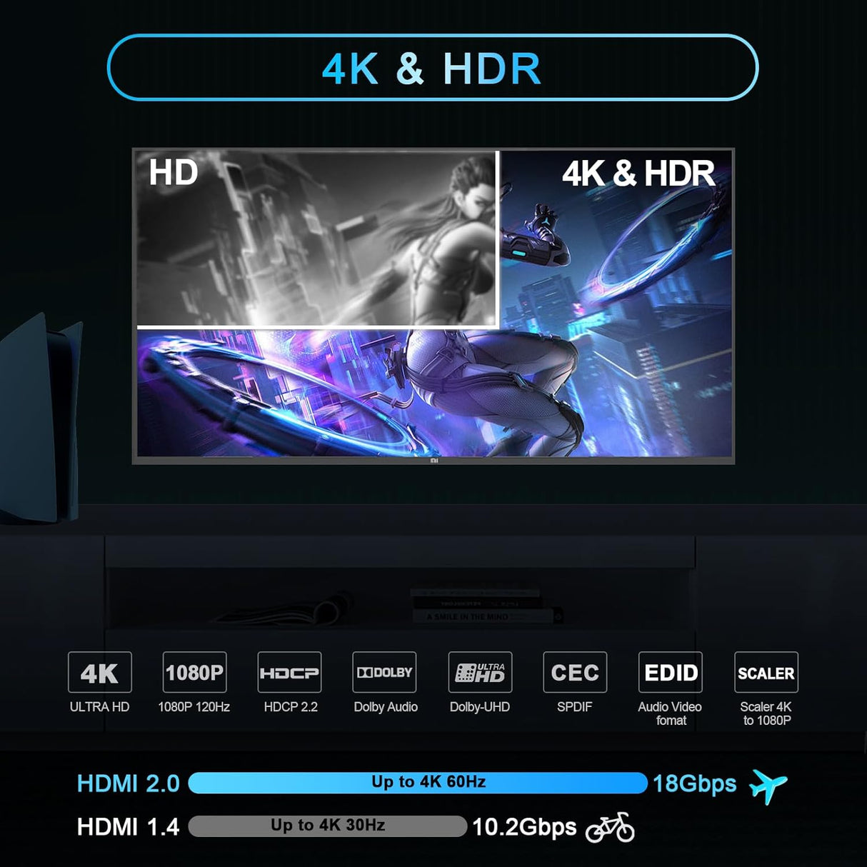 🎧 EZCOOTECH HDMI 2.0 Audio Extractor 4K60Hz