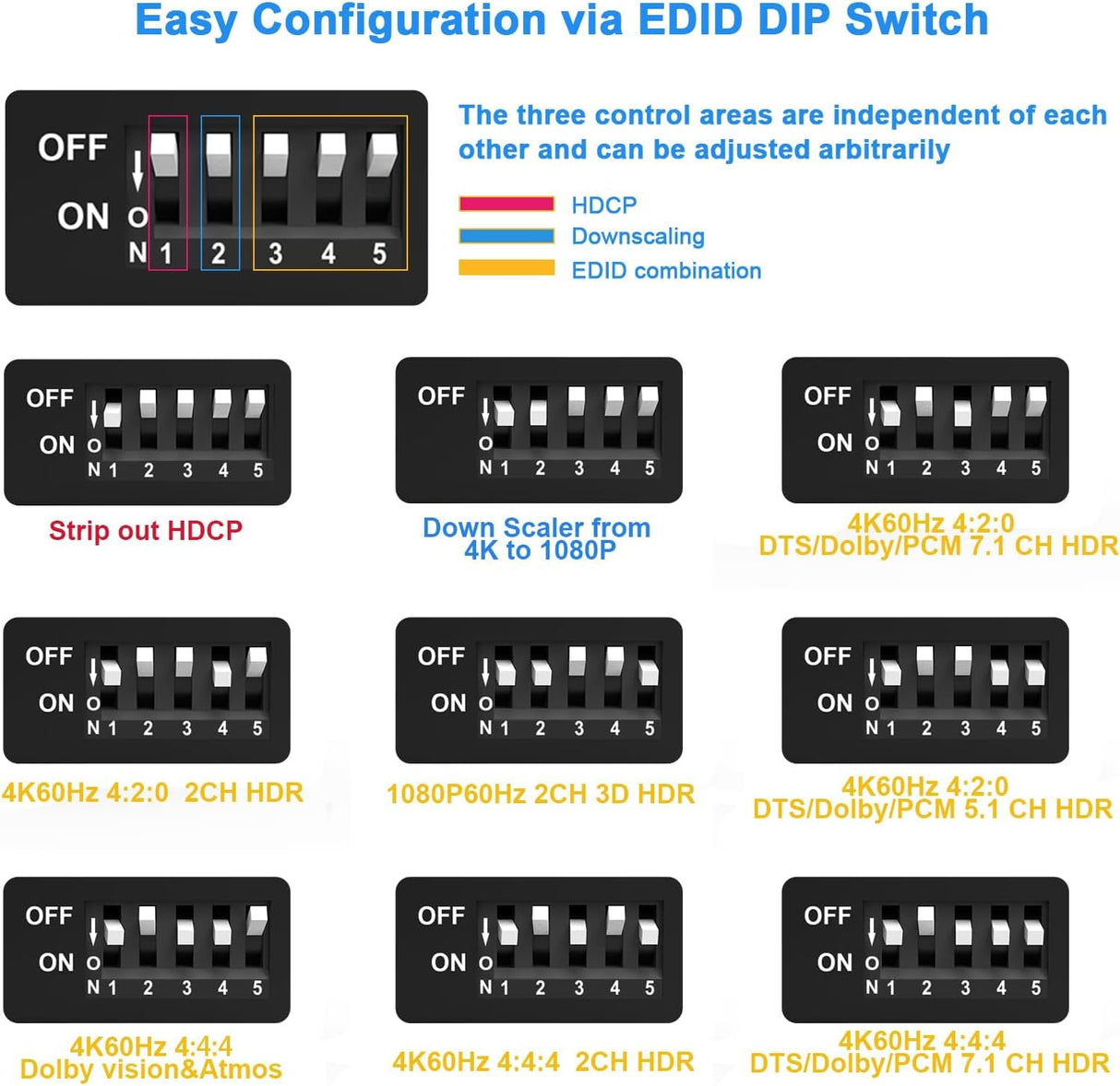 🎧 EZCOOTECH HDMI 2.0 Audio Extractor 4K60Hz