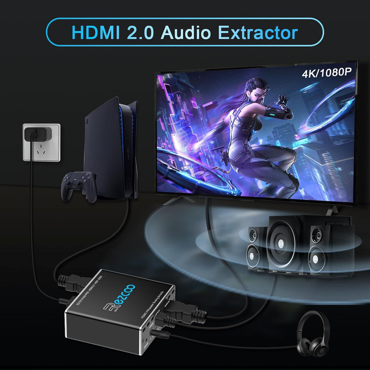 🎧 EZCOOTECH HDMI 2.0 Audio Extractor 4K60Hz