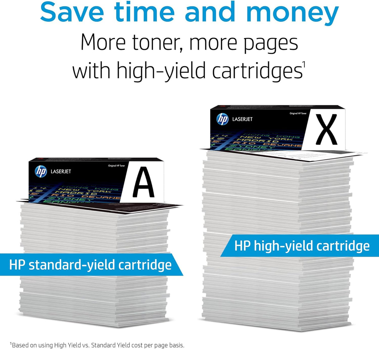 🖨️ HP Original Toner Reload Kit 153X Schwarz (W1530X)