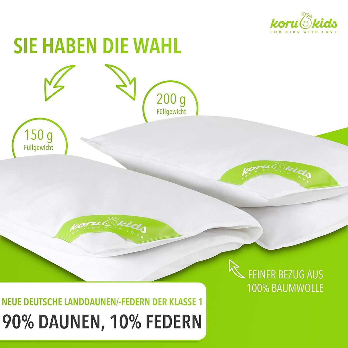 🛏️ Koru Kids® Baby-Oberbett - B-Ware!