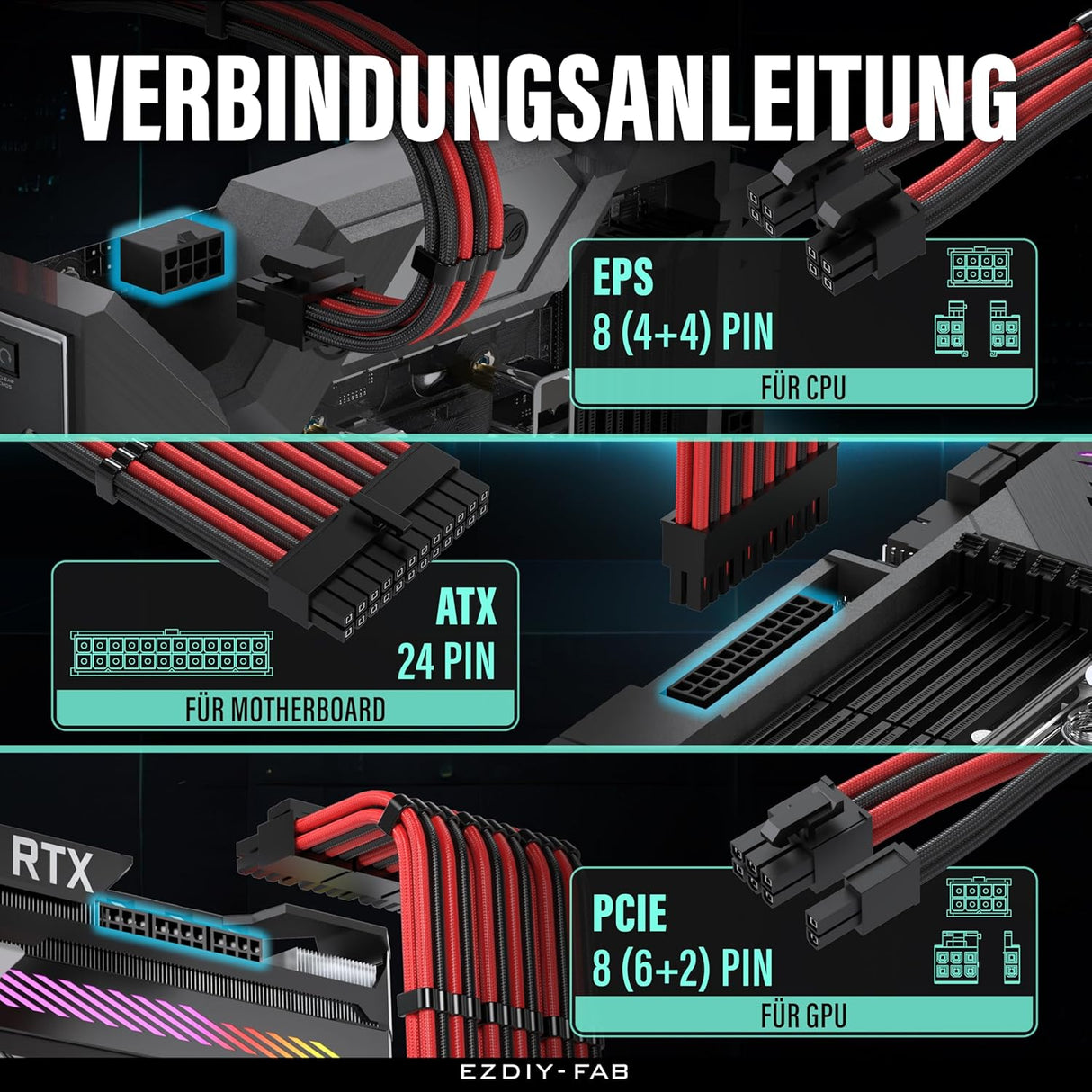 🔌 EZDIY-FAB PSU Kabelkit 300 mm – Schwarz/Rot