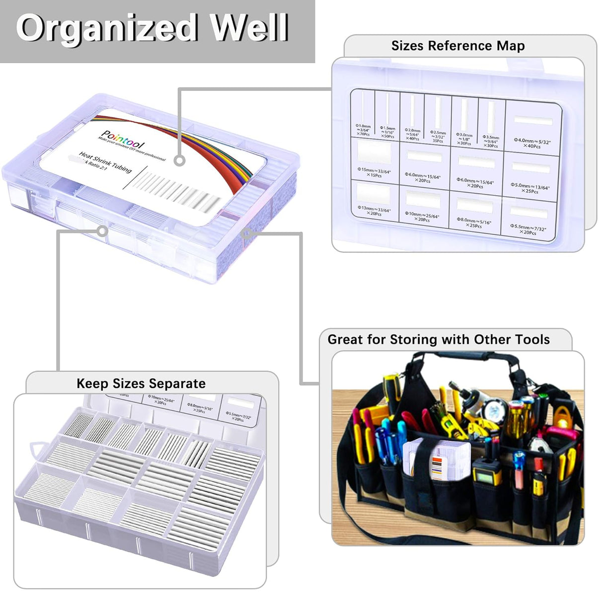 Industrieller Schrumpfschlauch-Kit – 14 Größen, Weiß, Schrumpfverhältnis 2:1