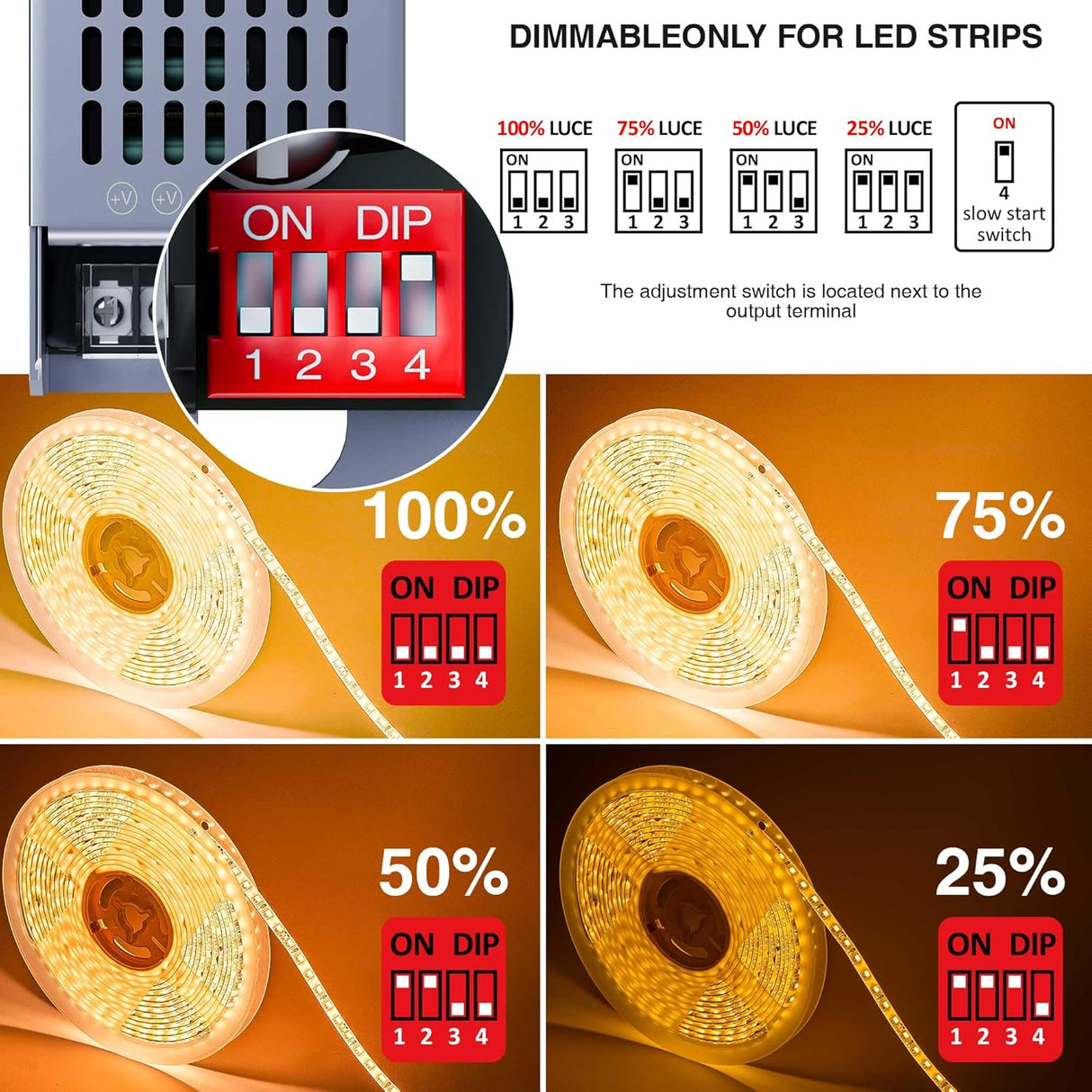 💡 GEEKLUX LED Netzteil 24V dimmbar