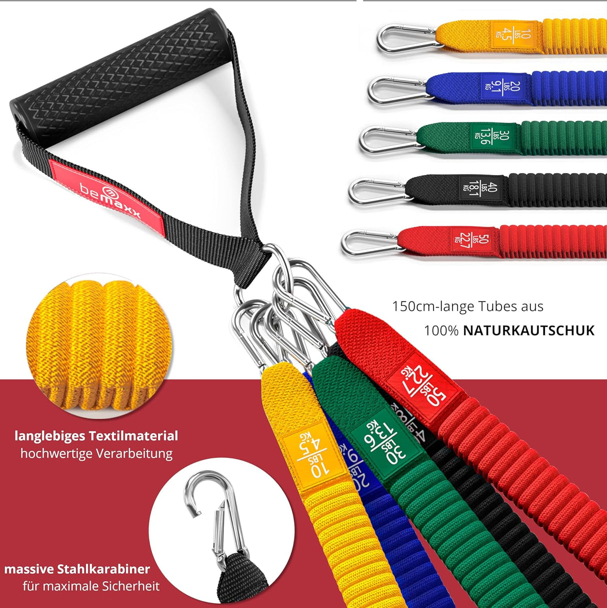 🏋️♀️ BeMaxx Resistance Bands Set