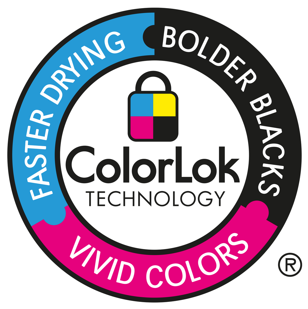 📝 tecno PREMIUM Kopierpapier A4 500 Blatt