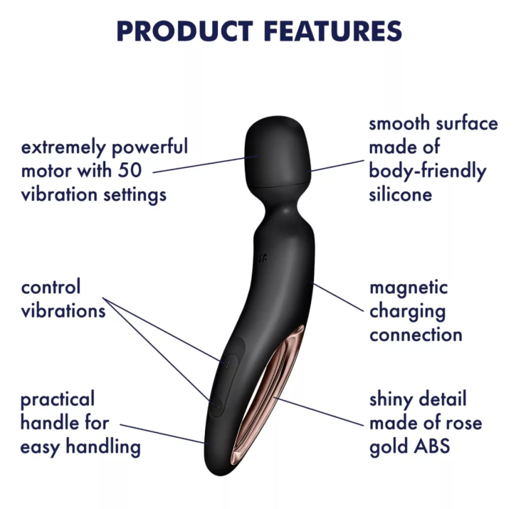 🖤 Satisfyer Wand-erland Massagestab Schwarz