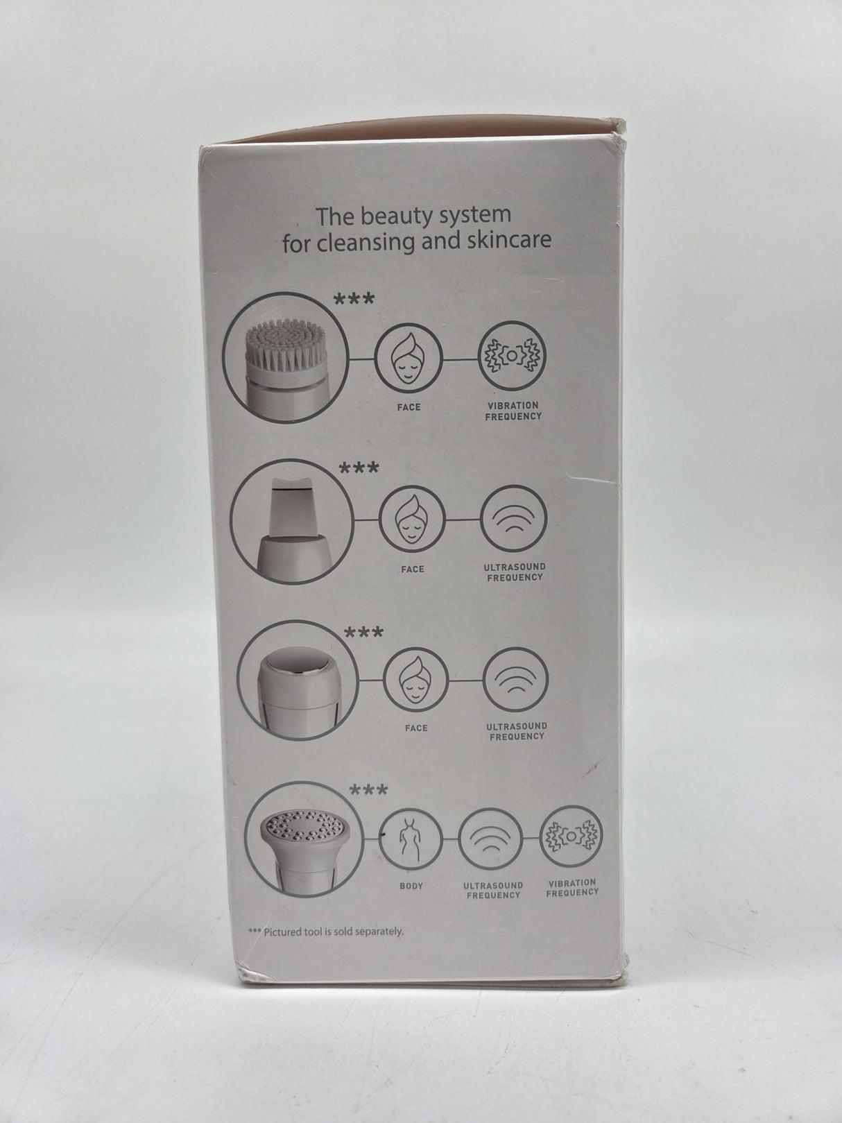 🌟 Elektrische Gesichtsreinigungsbürste ZeitGard PRO - B-Ware!