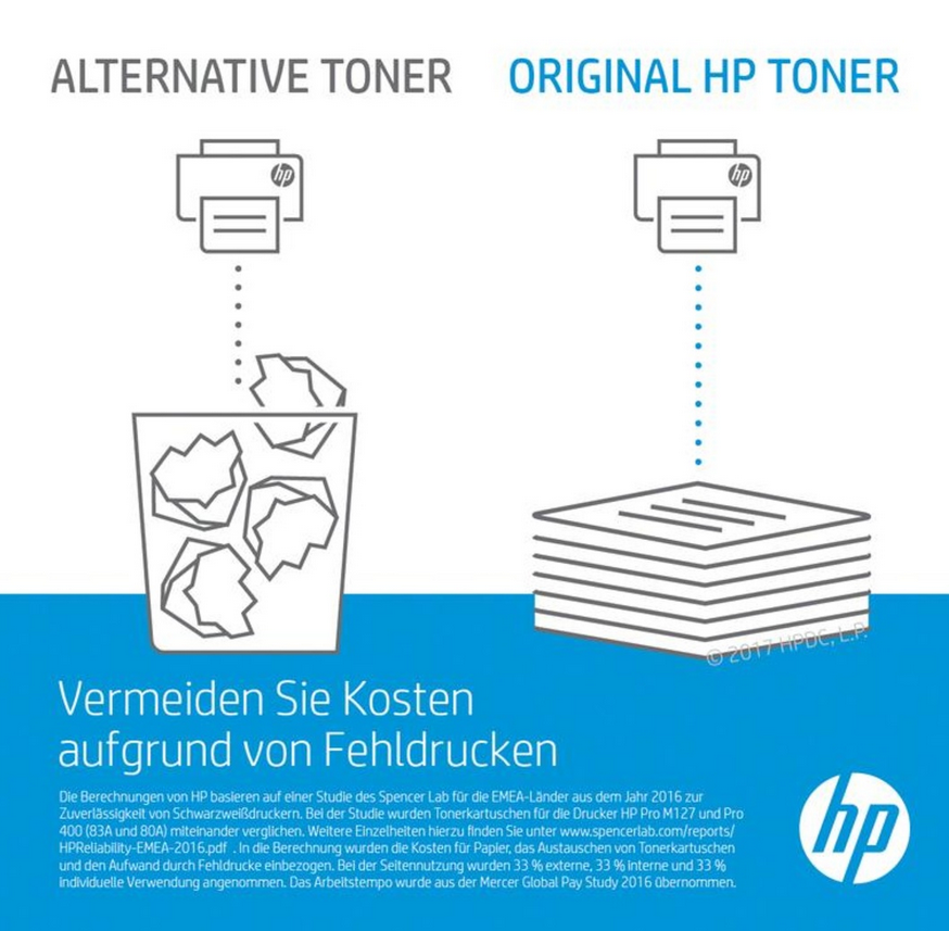 🖨️ HP 59X Toner – Schwarz