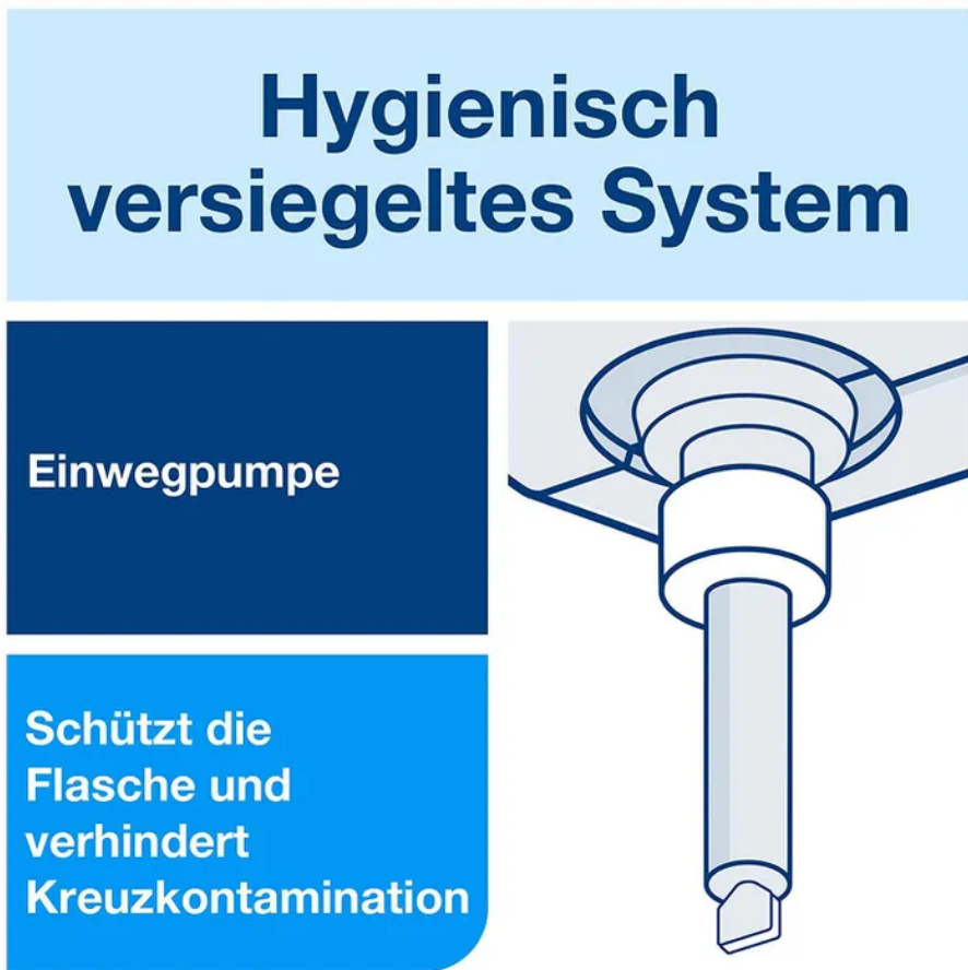 🧴 Tork Premium Mild Mini S2 Seife 475 ml