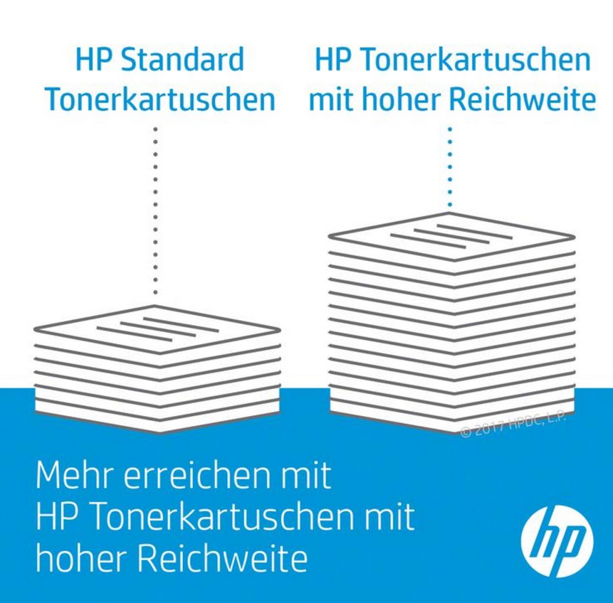 🖨️ HP 59X Toner – Schwarz