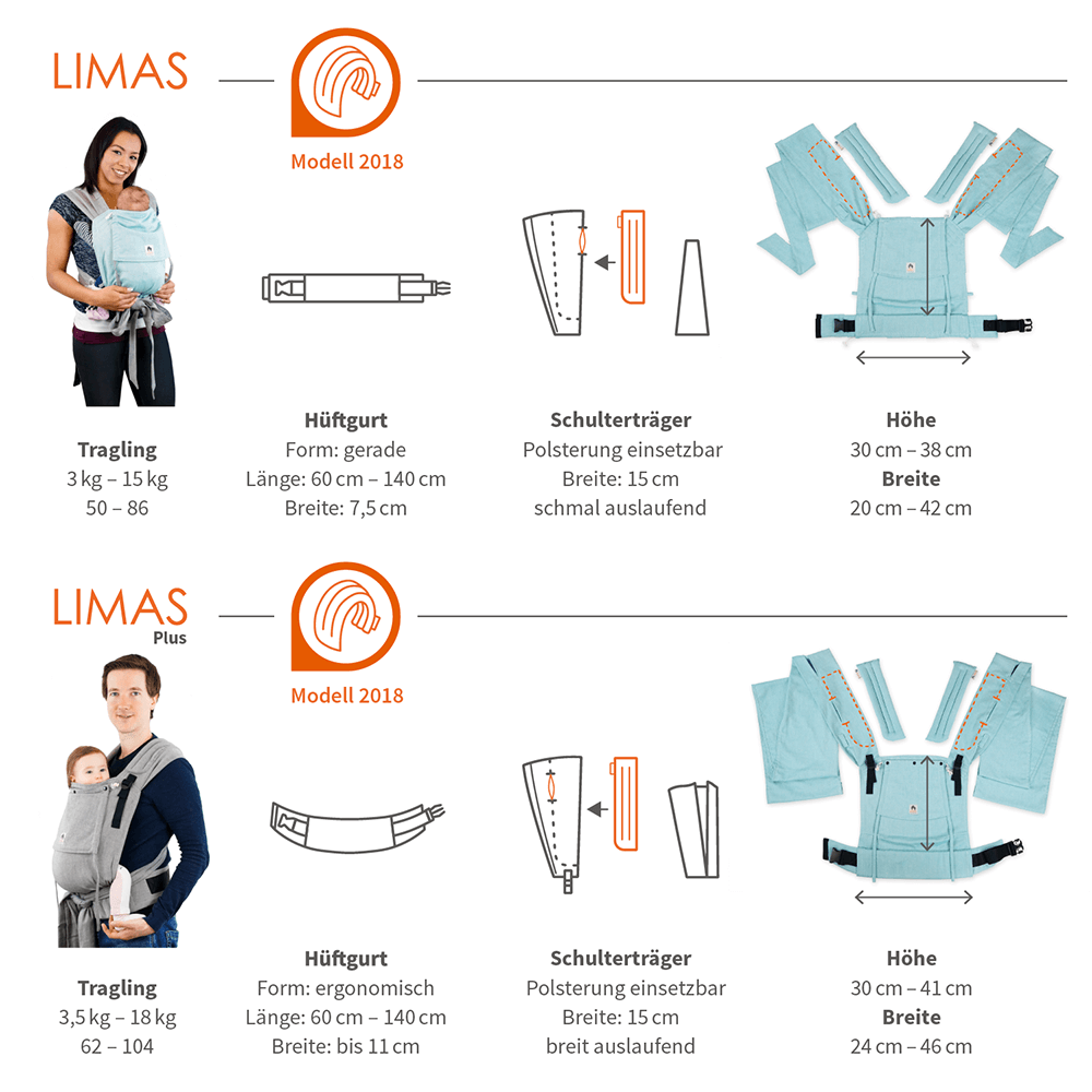 👶 LIMAS Babytrage „Valerie“ mit Leinen