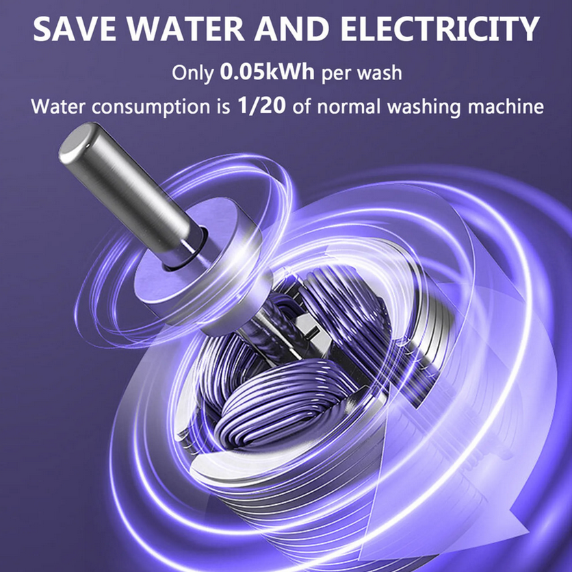 🧺 Faltbare Mini-Waschmaschine 8 L