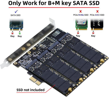 ⚙️ xiwai PCI-E Adapter für 4x SATA NGFF SSD