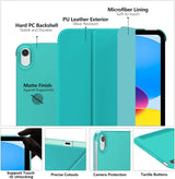 🔵 MoKo iPad Hülle Pagodenblau – B-Ware!