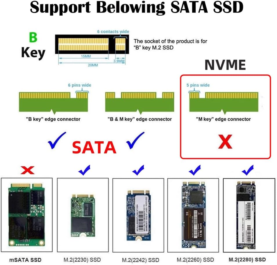 ⚙️ xiwai PCI-E Adapter für 4x SATA NGFF SSD