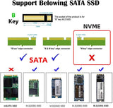 ⚙️ xiwai PCI-E Adapter für 4x SATA NGFF SSD