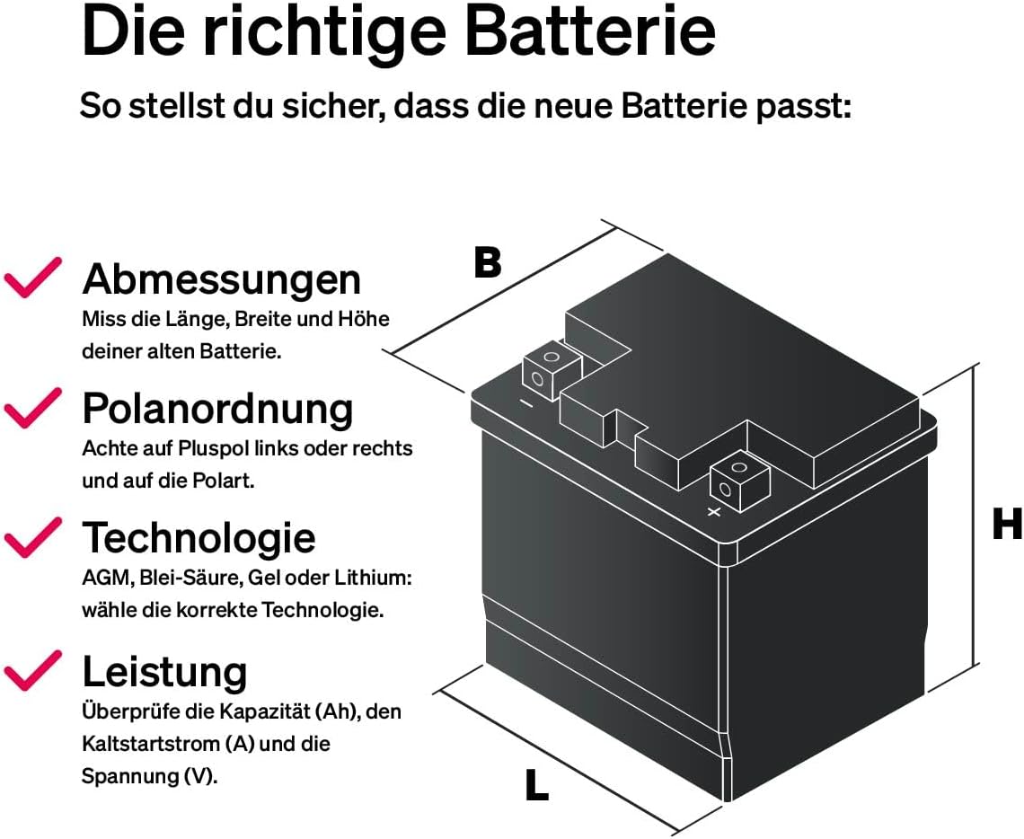 🔋 NoVo AGM Autobatterie 80Ah 12V
