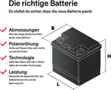 🔋 NoVo AGM Autobatterie 80Ah 12V