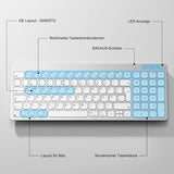 OMOTON Bluetooth Tastatur für Mac OS – Ultraslim, QWERTZ, Leise, Silber