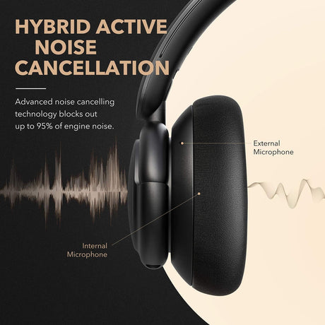 🎧 Soundcore Q30 (Upgraded) ANC Kopfhörer (B-Ware)