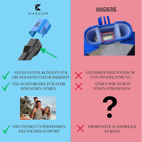 🌟 Khroom Schnorchelmaske – Für Erwachsene & Kinder (S/M, Weiß) 🌟