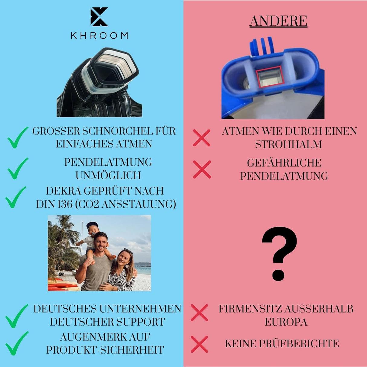 Khroom Seaview X Schnorchelmaske (S/M, Schwarz)