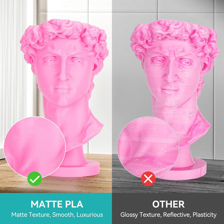 🎀 SUNLU Matte PLA Filament 1,75 mm Rosa – B-Ware!