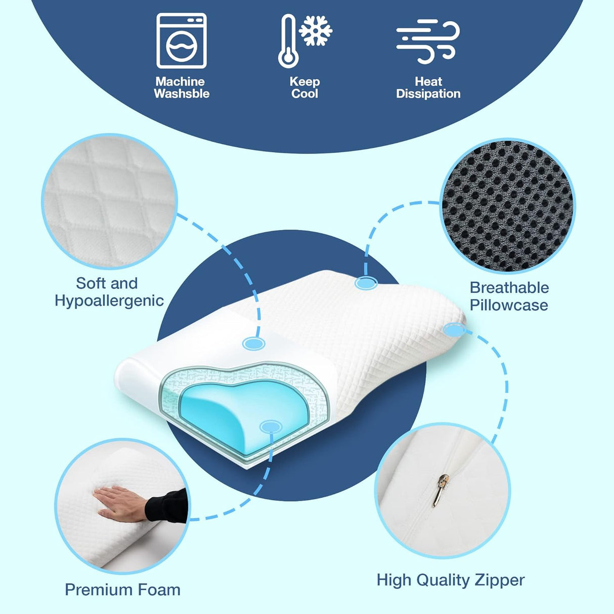 🌟 Derila Memory Foam Nackenkissen – Ergonomisches Kopfkissen für erholsamen Schlaf 🌟