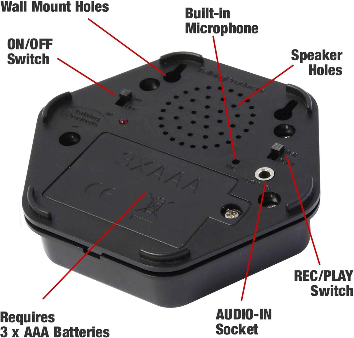 Talking Products – Talking Tiles Diktiergeräte (6er-Pack, 80 Sek. Aufnahme)