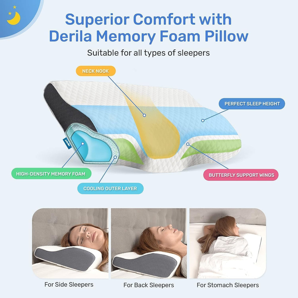 🛌 Derila Orthopädisches Nackenkissen – Queen Size